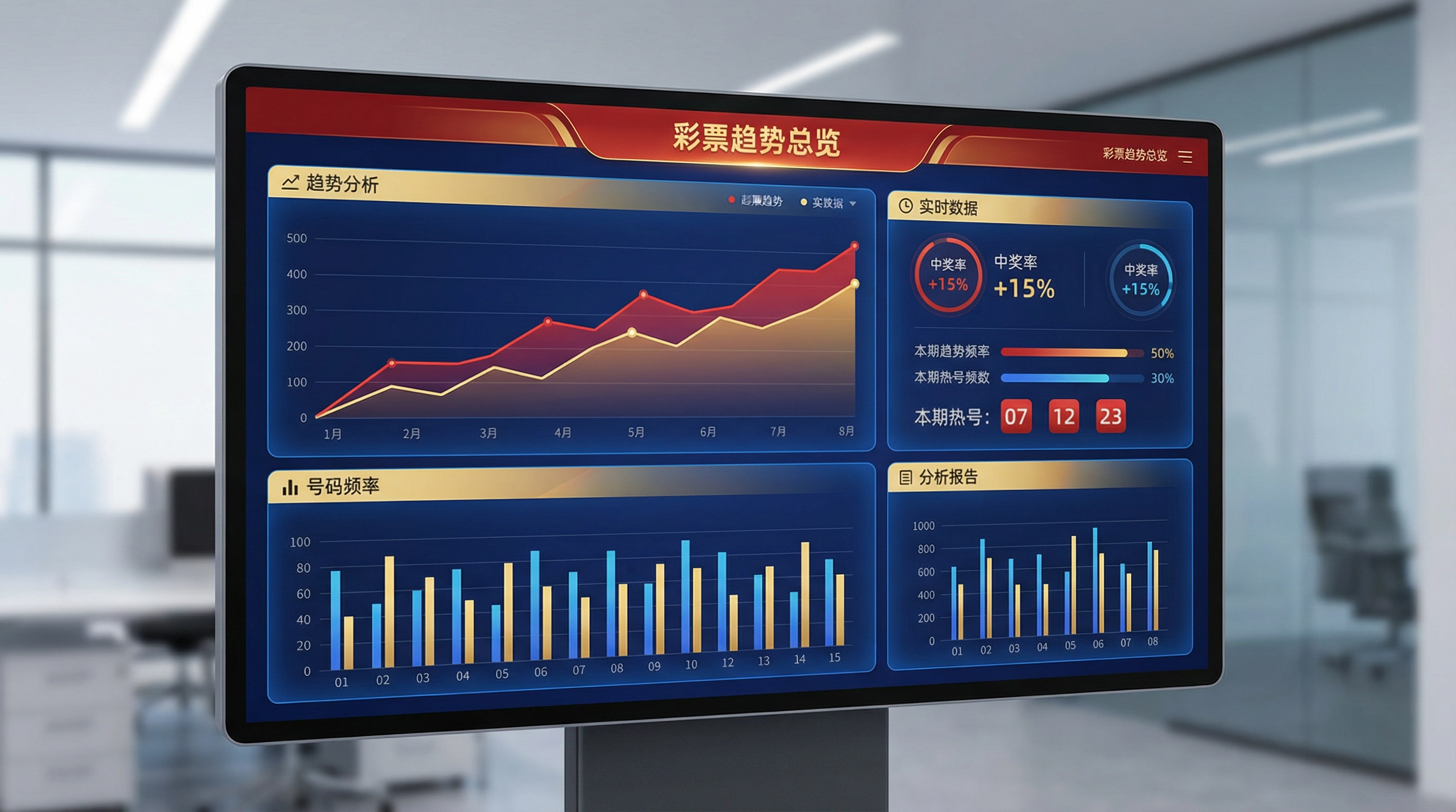 六合彩走势图分析